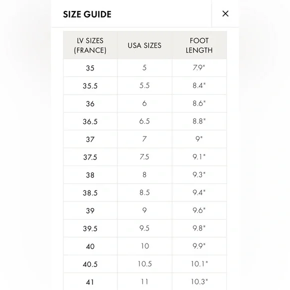 Louis Vuitton Denim and Red Sandals - Picture 8 of 13